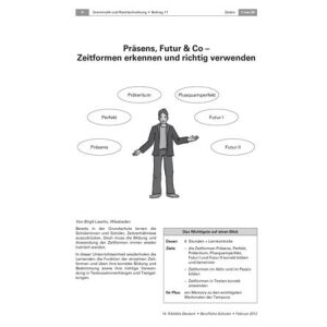 Präsens, Futur und Co - Zeitformen erkennen und...