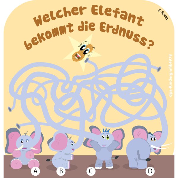 Konzentration: Welcher Elefant bekommt die Nuss? - Kindergrafik