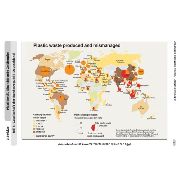 Plastikmüll. Eine tickende Zeitbombe