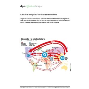 Globale Handelsströme (GlobusSteps - Klickbare Grafik)