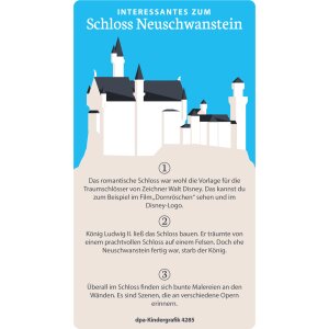 Schloss Neuschwanstein - Kindergrafik