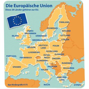 Mitgliedstaaten der Europäischen Union - Kindergrafik