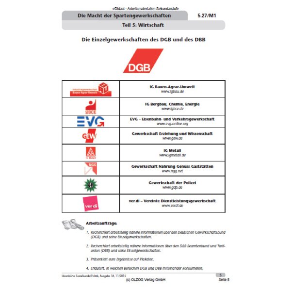 Die Macht der Spartengewerkschaften