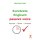 Kurztests Englisch: passive voice