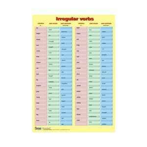 Irregular Verbs