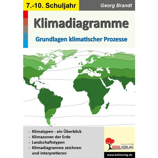 Klimadiagramme