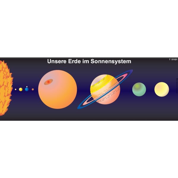 Unsere Erde im Sonnensystem