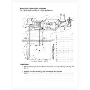 Nutzung neuer Energiequellen - Arbeitsblätter