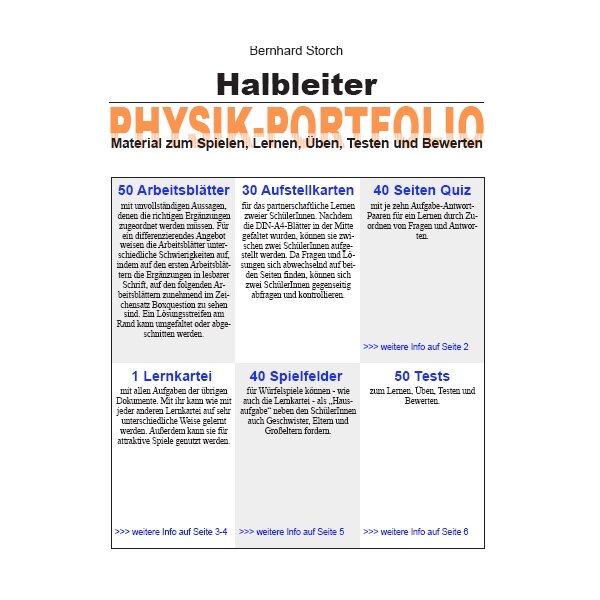 Halbleiter - Portfolio