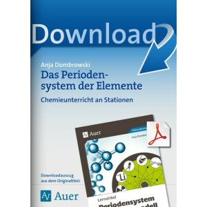 Das Periodensystem der Elemente