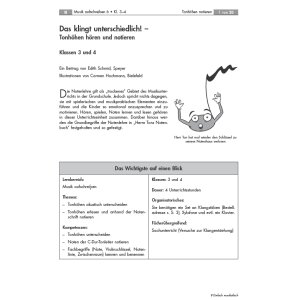 Tonhöhen hören und notieren - Das klingt...