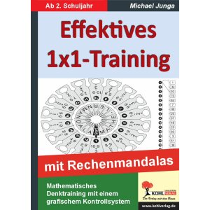 Effektives 1x1-Training mit Rechenmandalas