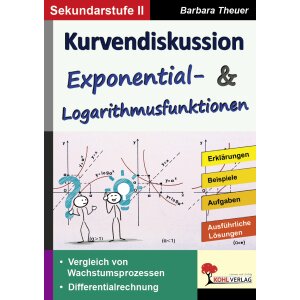 Kurvendiskussion: Exponential- und Logarithmusfunktionen