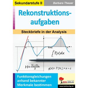 Steckbriefe in der Analysis: Rekonstruktionsaufgaben