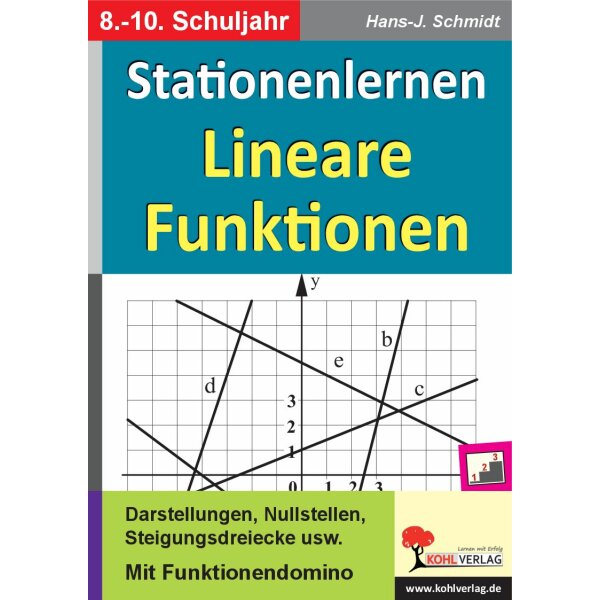 Lineare Funktionen - Stationenlernen