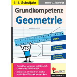 Grundkompetenz Geometrie