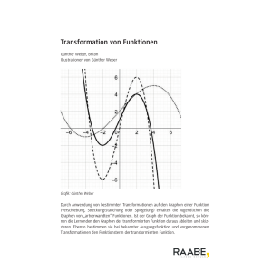 Transformation von Funktionen