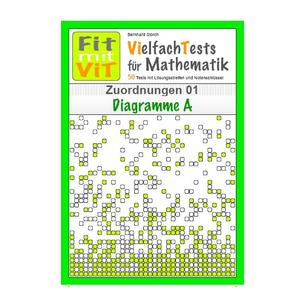 Zuordnungen: Diagramme A - Vielfachtests