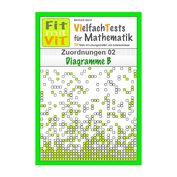 Zuordnungen: Diagramme B - Vielfachtests