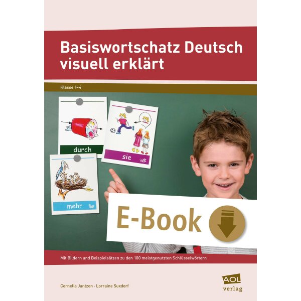 Basiswortschatz Deutsch visuell erklärt