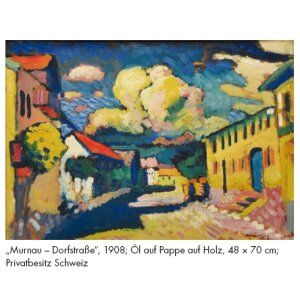 Der grafische Kandinsky - Punkt und Linie zu Fläche