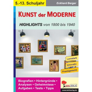Kunst der Moderne - Highlights von 1800-1940