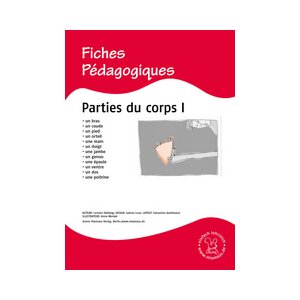 Bildkarten: Parties du corps, Teil 1