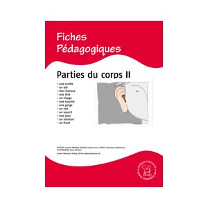 Bildkarten: Parties du corps - Teil 2