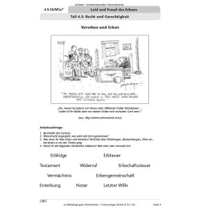 Leid und Freud des Erbens