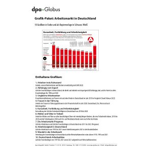 Arbeitsmarkt in Deutschland 2022 - Infografiken