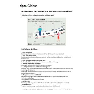 Einkommen und Verdienste in Deutschland 2021/2022...