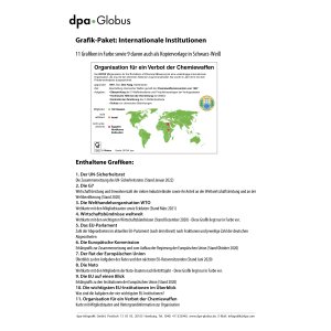 Internationale Institutionen - Infografiken