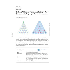 Binomialverteilung begreifen und beherrschen