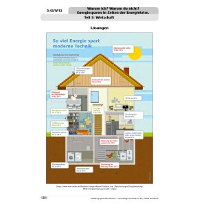 Energiesparen in Zeiten der Energiekrise