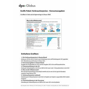 Verbraucherpreise - Konsumausgaben in Deutschland 2022/2023