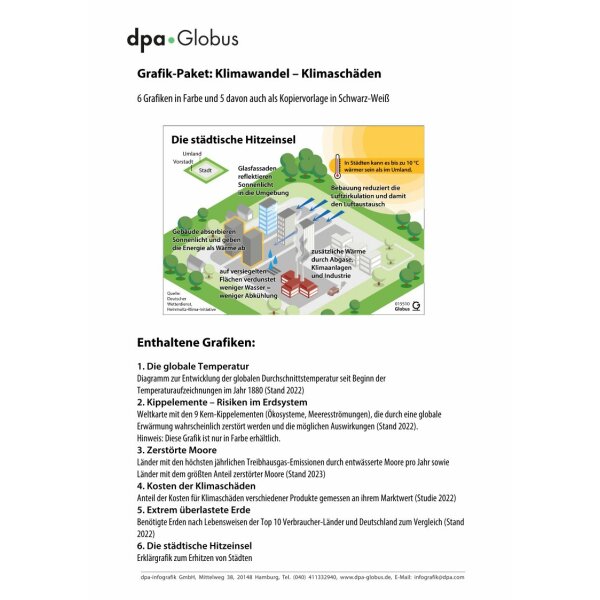 Klimawandel und Klimaschäden 2022 / 2023 - Infografiken