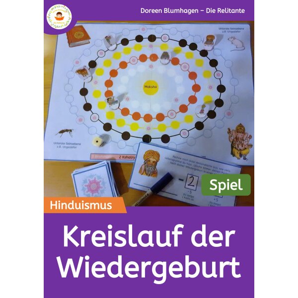 Kreislauf der Wiedergeburt im Hinduismus - Spiel