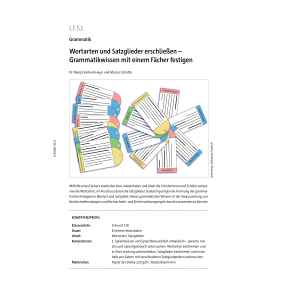 Wortarten und Satzglieder erschließen -...