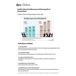 Demografie in Deutschland 2023 - Infografiken