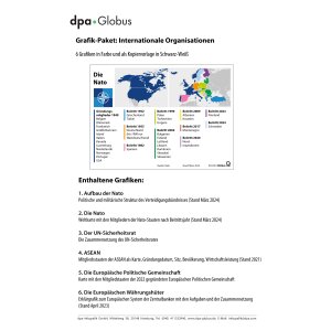 Internationale Organisationen 2024 (NATO, UNO etc.) -...