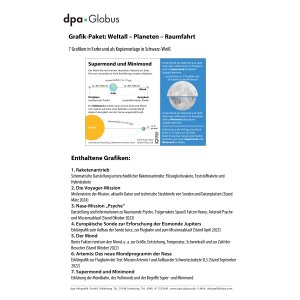 Weltall - Planeten - Raumfahrt 2023 - Infografiken...