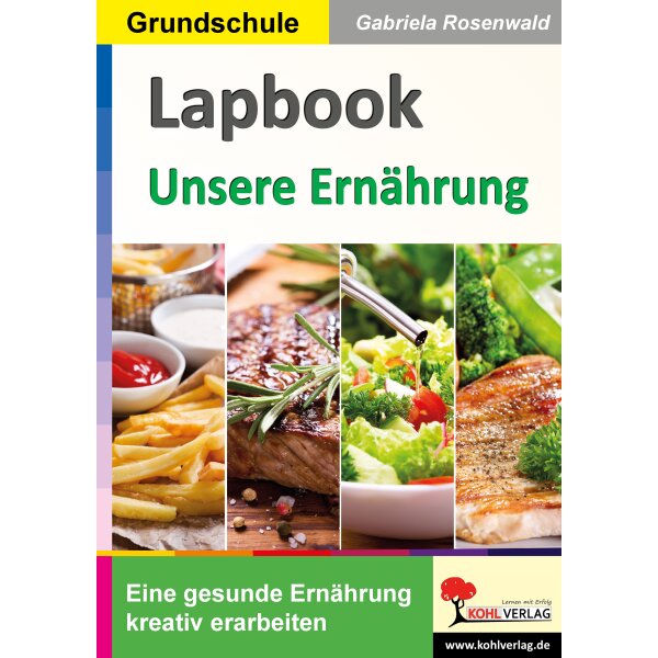 Ernährung Lapbook Klasse 3/4