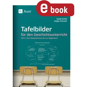 Tafelbilder Geschichte Klassen 7-10 (Teil 2)