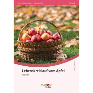 Lebenskreislauf vom Apfel - Legekreis