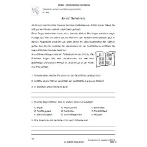 Diskutieren anhand von Dilemmageschichten (3.-4. Klasse)