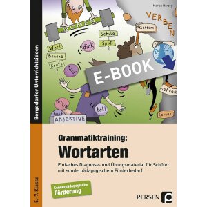 Grammatiktraining: Wortarten